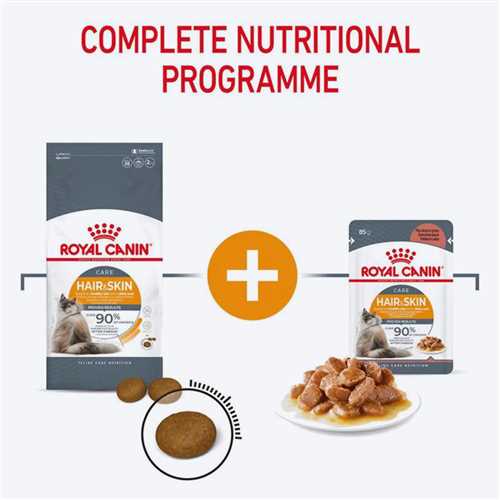 Royal Canin Intense Beauty Wet Cat Food